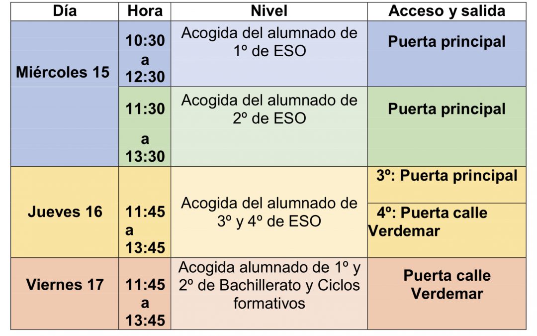 Inicio de Curso 2021/2022