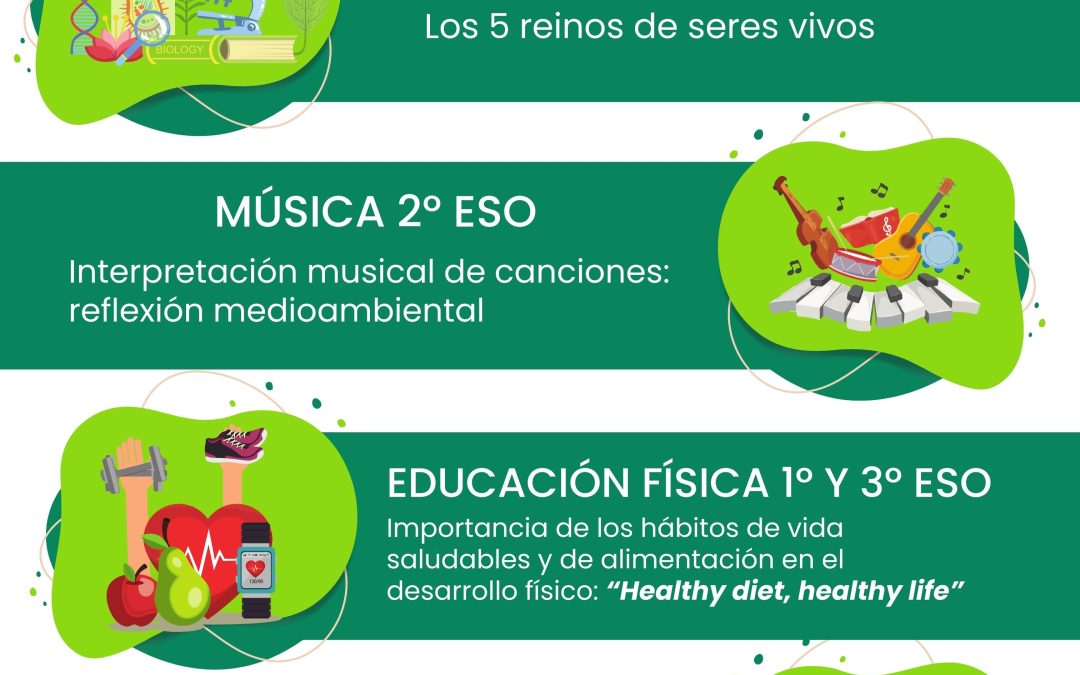 Resumen de las II Jornadas de Bilingüismo