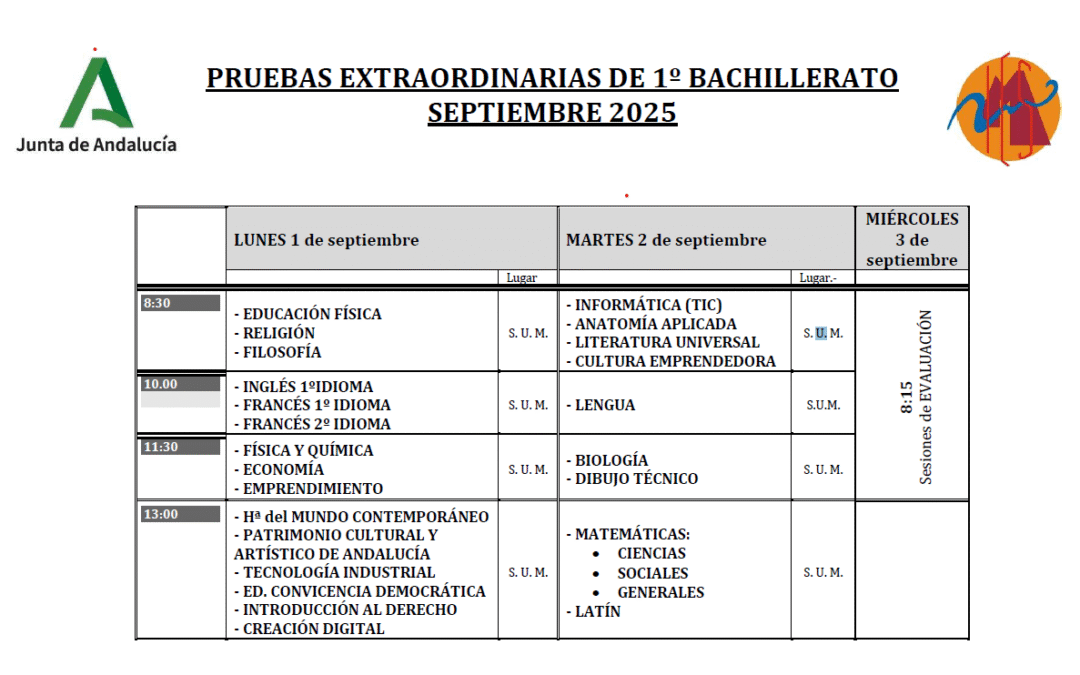 Pruebas Extraordinarias 1ºBachillerato Septiembre 2025