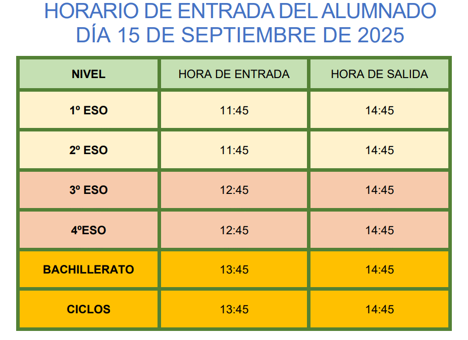Inicio de Curso 2025-2026